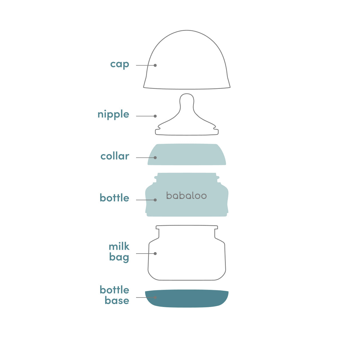 Set of three Babaloo bottles in various colors, made of durable materials, designed for easy feeding and convenient use.