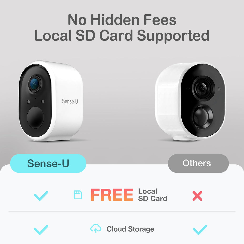Sense-U AI Battery Cam outdoors with weatherproof design, featuring a compact black camera with a lens and sensor for security monitoring.